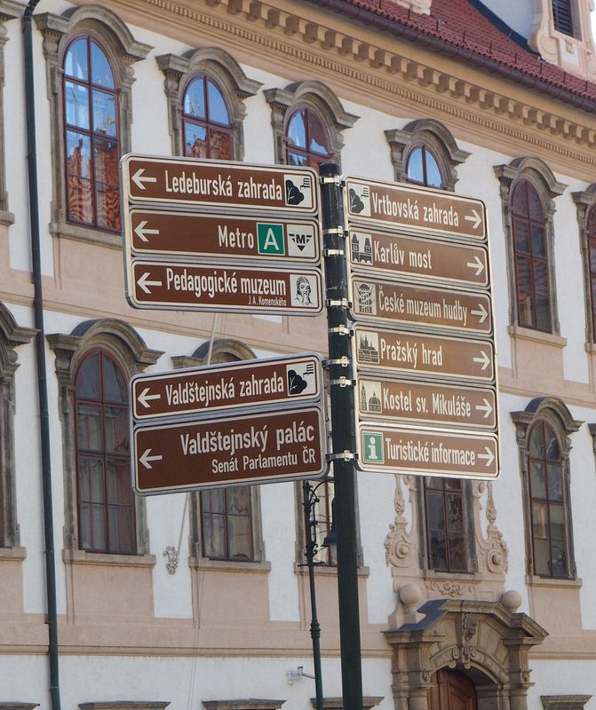 Signs to the sights